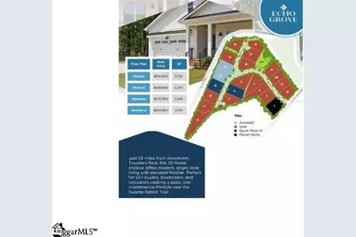 103 Halowell Lane, Travelers Rest, SC 29690 - Photo 49