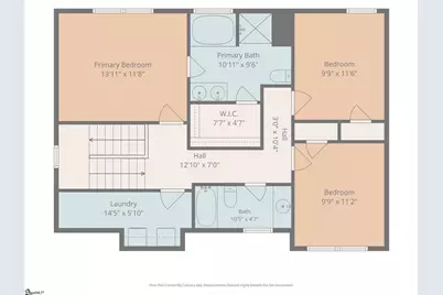 101 Reedy Falls Drive, Greenville, SC 29605 - Photo 41