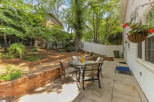 226 Stoney Creek Dr, Greenville, SC 29607 - Photo 35
