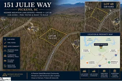 151 Julie Way, Pickens, SC 29671 - Photo 1