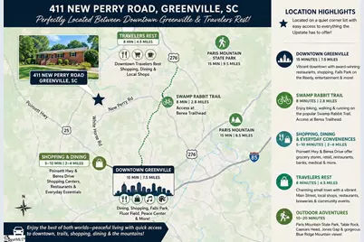 411 New Perry Road, Greenville, SC 29617 - Photo 47