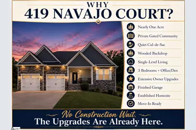 419 Navajo Court, Marietta, SC 29661 - Photo 21