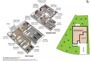 305 Patterdale Trl, Greenville, SC 29611 - Photo 43