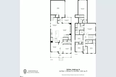 210 Alister Drive, Greenville, SC 29607 - Photo 37