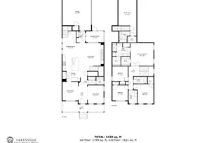 210 Alister Dr, Greenville, SC 29607 - Photo 37