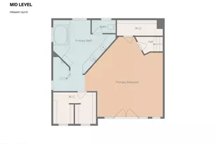 4454 Dant Blvd, Reno, NV 89509 - Photo 43