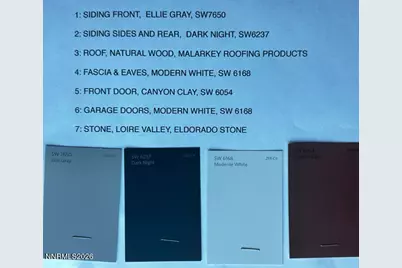 2246 Cartwright Road, Reno, NV 89521 - Photo 15