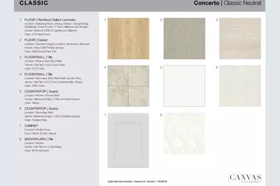 9310 Sweet Palm Street, Richmond, TX 77407 - Photo 5