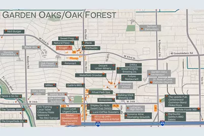 1050 W 42nd Street, Houston, TX 77018 - Photo 29