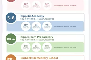 318 Charlock St St, Houston, TX 77022 - Photo 19