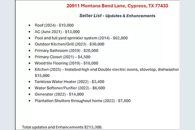 20911 Montana Bend Lane, Cypress, TX 77433 - Photo 39
