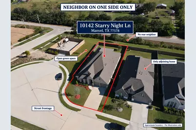 10142 Starry Night Lane, Manvel, TX 77578 - Photo 43