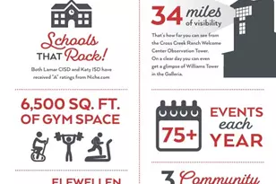 29603 Twisted Tree Trl, Fulshear, TX 77441 - Photo 37