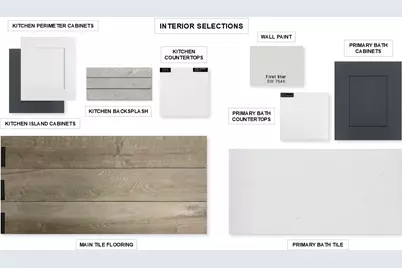 5223 Flat Stone Lane, Richmond, TX 77469 - Photo 15