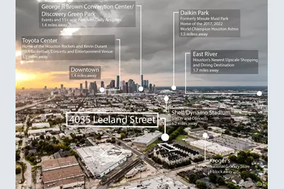 4035 Leeland Street, Houston, TX 77023 - Photo 3