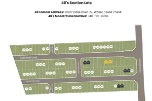 31055 Cass River Ln, Waller, TX 77484 - Photo 3