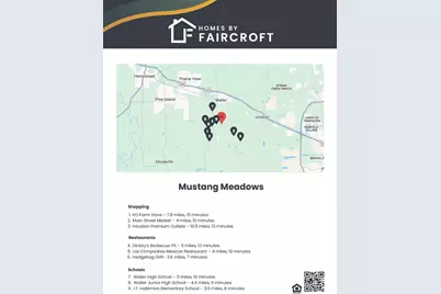 31055 Cass River Lane, Waller, TX 77484 - Photo 5