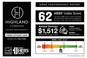 1214 Highland Row Ln, Houston, TX 77091 - Photo 7