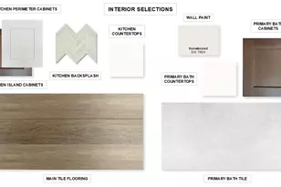 21230 Stephens County Dr, Cypress, TX 77433 - Photo 19