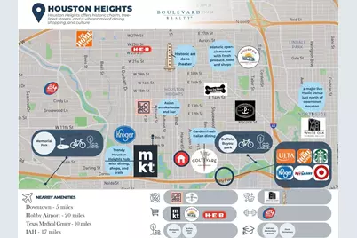 720 Oxford Street, Houston, TX 77007 - Photo 33