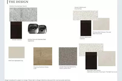 5318 Buffalo Grass Lane, Richmond, TX 77469 - Photo 3