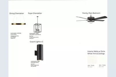 3806 Texas Redbud, Katy, TX 77493 - Photo 15