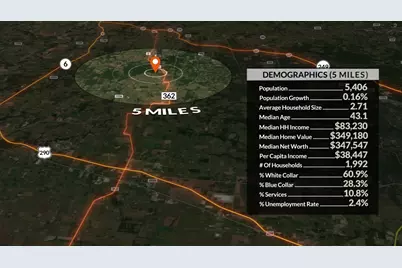 0000 Evergreen Lot 7 Fm 362-2 Road, Waller, TX 77484 - Photo 3