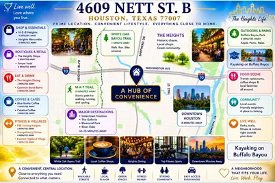 4609 Nett Street #B, Houston, TX 77007 - Photo 27