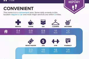 21122 Kenswick Meadows Ct, Humble, TX 77338 - Photo 19