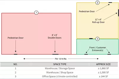 13770 Fm 1314 Road, Conroe, TX 77302 - Photo 3