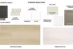 2627 Regal Bloom Dr, Missouri City, TX 77459 - Photo 7