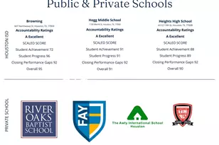 1001 W Cottage St, Houston, TX 77009 - Photo 37