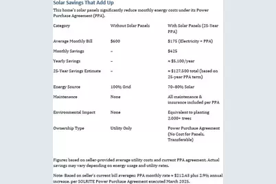 19819 Cherry Oaks Lane, Humble, TX 77346 - Photo 49