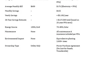 19819 Cherry Oaks Ln, Humble, TX 77346 - Photo 49