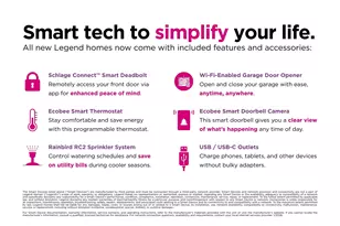 13549 Sauger Ct, Conroe, TX 77384 - Photo 5