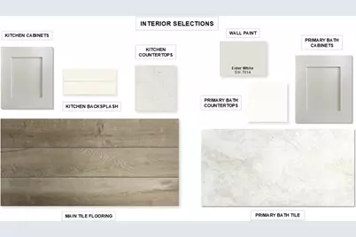 30951 Radke Estates Drive, Fulshear, TX 77441 - Photo 3