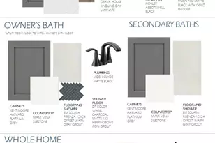 3359 Loam Ln, Richmond, TX 77406 - Photo 5