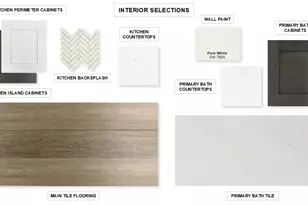 42612 Reminiscent Ln, Magnolia, TX 77354 - Photo 7