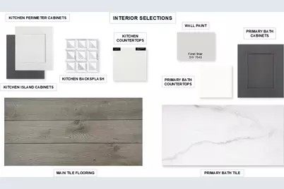 6726 Mountain Brook Way, League City, TX 77573 - Photo 19