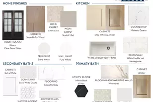 5418 Rose Rdg Dr, Fulshear, TX 77441 - Photo 27