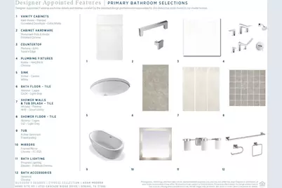 4732 Cascade Ridge Drive, Spring, TX 77386 - Photo 11