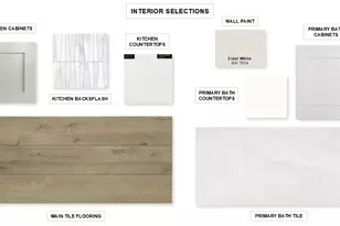 9430 Chateau Hill Dr, Manvel, TX 77583 - Photo 5