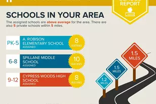 14715 Plains River Dr, Cypress, TX 77429 - Photo 25