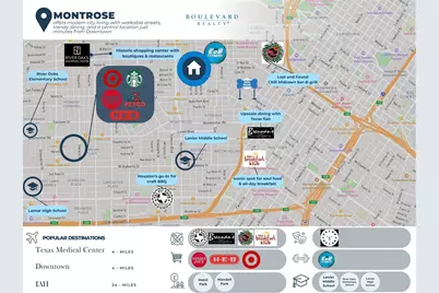 608 Peden Street, Houston, TX 77006 - Photo 1