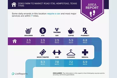 31365-B Fm 1736 Road, Hempstead, TX 77445 - Photo 7