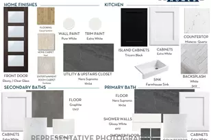 8931 Blue Grotto Ln, Manvel, TX 77578 - Photo 5