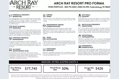 174 Resort Court, Fredericksburg, TX 78624 - Photo 13