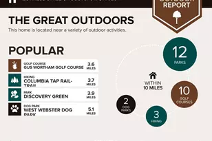 128 Kress St, Houston, TX 77020 - Photo 17