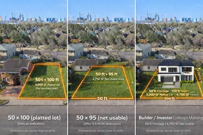 4116 Bissonnet Street, Houston, TX 77005 - Photo 3