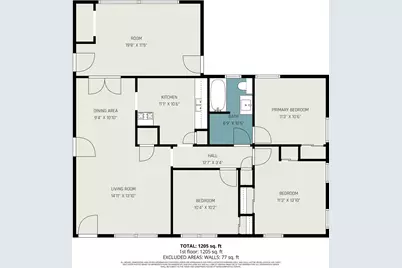 5711 Ridgeway Drive, Houston, TX 77033 - Photo 29